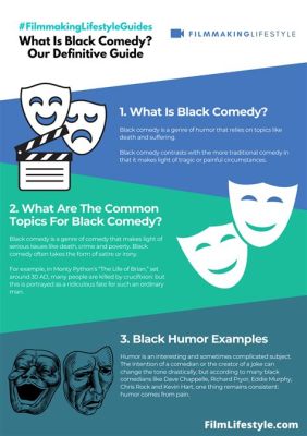 black comedy meaning: How does black humor reflect societal taboos and anxieties?