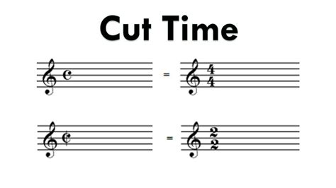 cut time music definition: How does the concept of cut time in music relate to the broader understanding of rhythm and tempo?