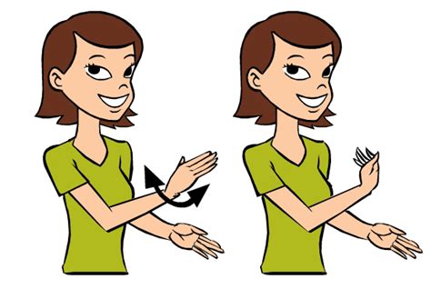 how to sign music in asl and the importance of rhythm in musical expression