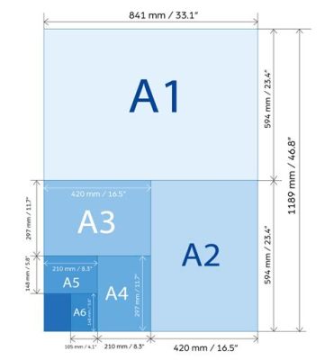 What Is Normal Photo Print Size: A Multifaceted View